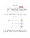 [동업관계소송] 상대방 1억5천만원 청구사건, 3천만원으로 방어 승소